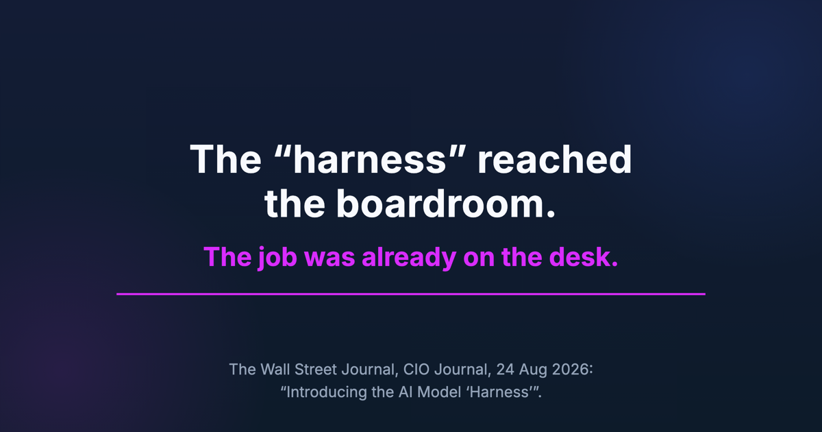 The "harness" reached the boardroom. The job was already on the desk. Source: The Wall Street Journal, CIO Journal, 24 Aug 2026, "Introducing the AI Model 'Harness'".